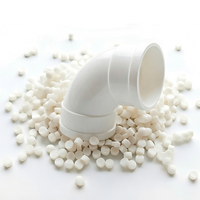 Gránulos de PVC Duro con Resistencia Superior al Aceite, Material Duradero con Estabilidad Química para Sistemas de Alcantarillado