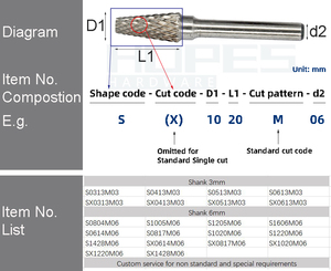 Cono <span class=keywords><strong>de</strong></span> punta plana tipo S, Lima rotativa <span class=keywords><strong>de</strong></span> carburo <span class=keywords><strong>de</strong></span> tungsteno con Diente <span class=keywords><strong>de</strong></span> corte doble individual, vástago <span class=keywords><strong>de</strong></span> 3mm y 6mm, herramientas <span class=keywords><strong>de</strong></span> brocas - Product Image 5
