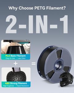 เส้นใยพิมพ์ 3 มิติ เนื้อสัมผัสไหม PLA ขนาด 1.75 มม. หลายสี - Product Image 2