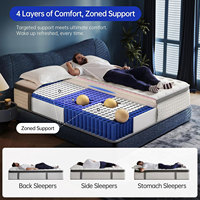 Matelas à ressorts ensachés de qualité hôtelière cinq étoiles, confortable, respirant, taille king, queen, simple, matelas d'hôtel OEM, simple, enroulable dans une boîte