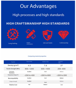 Tornillos de Titanio M5 SeeMore, Personalizables en Colores y Longitud, Tornillos de Cabeza Hexagonal, Ligeros, para Porta Botellas de <span class=keywords><strong>Bicicleta</strong></span> - Product Image 5