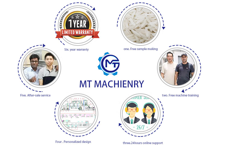 MT65 MT70 Corn Flakes Making Breakfast Cereal Machine 1500kg