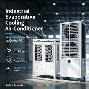 Aire Acondicionado Evaporativo Industrial Personalizado OEM para Proyectos HVAC - Product Image 1