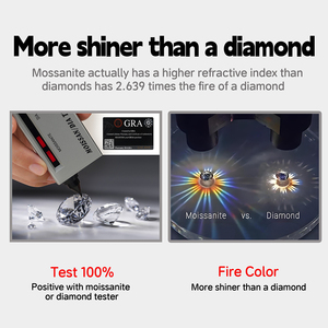स्मॉस 04 रिन्टिन स्पार्कलिंग राउंड कट डी रंग VVVs मोसानाइट स्टड 925 स्टर्लिंग सिल्वर मोइससानाइट पास डायमंड टेस्टर इयररिंग्स - Product Image 6