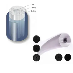 光子晶体光纤大模面积 (LMA) 大功率光激光器空芯跳线光子晶体光纤 - Product Image 1