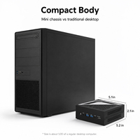 Mini PC Intel Core Ultra 5/7/9 con IA, OCuLink, Gráficos Intel Arc, USB4, LAN Dual de 2.5G, WiFi 7 para Computación de IA y Oficina