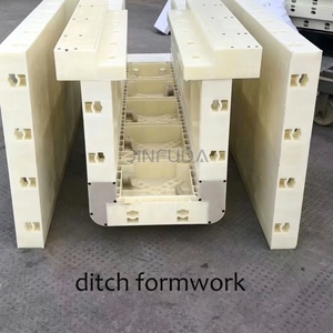 Coffrage en plastique haute stabilité pour la construction de canaux en béton, de canaux aquatiques et de fossés de drainage, idéal pour les projets à long terme - Product Image 5