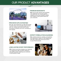 Hochwertiges Synthetisches Rote-Datteln-Duftöl in Großmengen für Hotel-HVAC-Duftanlagen, Fabriklieferung, Reines Konzentriertes Duftmaterial