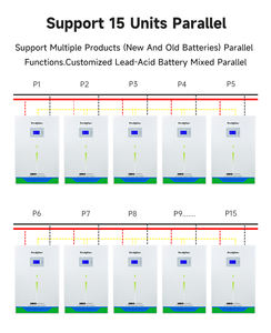 家庭用太陽エネルギー貯蔵電池Techfine Lifepo4 Powerwall 48v 5kw5.12kwhリン酸鉄リチウム電池48v100ahPowerwall - Product Image 5
