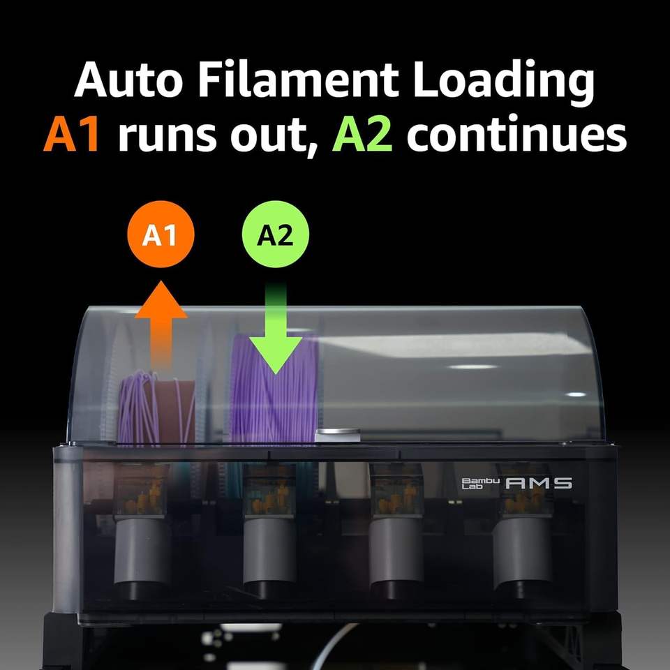 Bambu Lab AMS Automatic Material System 16 Colors/Multi-Materials ...