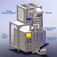 Machine automatique de pesage, emballage et remplissage de biscuits, double peseuse, pour l'emballage de biscuits et craquelins