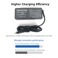 Chargeur d'ordinateur portable 90w 20v 4.5a Usb Dc Tip Oem Multi Modèles Chargeur pour lenovo G500 Adaptateur