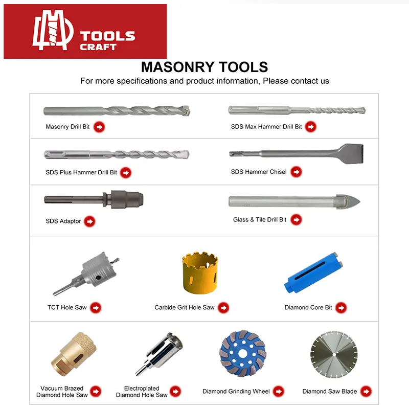 Set Mata Bor Palu Sds 1-3/4 "Baja Karbon Tinggi Produk Inovatif