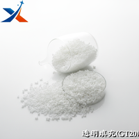 Sulfato de Sodio Granular Blanco Transparente GT20 de Grado Alimenticio