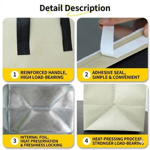 กระเป๋าส่งอาหารแบบกันน้ำ ผ้าไม่ทอ เก็บความร้อน พร้อมโลโก้สั่งทำได้ - Product Image 3