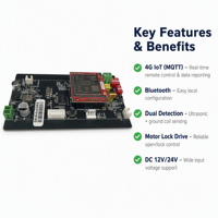 Controlador de Sistema de Estacionamiento Inteligente, Placa de Control de Bloqueo de Estacionamiento 4G IoT MQTT con Detección de Vehículos por Ultrasonido y Bucle de Tierra