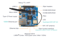 Orange Pi Zero 2 1GB RAM avec puce Allwinner H616, prise en charge BT, Wifi, exécution Android 10,Ubuntu, carte unique Debian OS