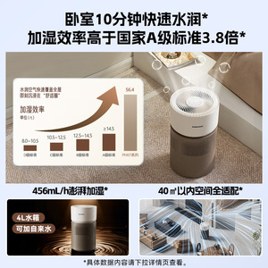 Daewoo <b>Humidifier</b> 4.1-6L Cold Evaporator For Home Bedroom Use - Product Image 3
