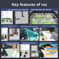 ROS2 Robot LanderPi: Brazo Robótico con Visión Artificial para Transporte y Agarre, Modelo Grande, Raspberry Pi 5, Chasis Autónomo para Coche, Educación y DIY