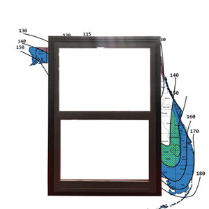 NFRC Résistant Taille Personnalisée Double Vitrage Ouragan Impact Noir Sash Double Hung Fenêtres en Aluminium avec Barres de Sécurité - Product Image 3
