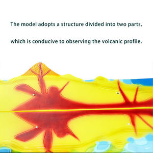 Geografía de la escuela secundaria geología geomorfología volcán lava erupción volcánica erupción modelo geológico - Product Image 5