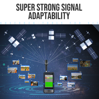 G60M 8+128GB WiFi 4G 9000mAh IP67 GNSS RTK GPS Navigation Android 13 PDA robuste industriel portable 5,5 pouces IPS/AFFS FHD