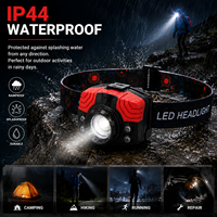 Lampe frontale LED COB rouge zoomable 400 lumens pour la randonnée, la chasse et le camping