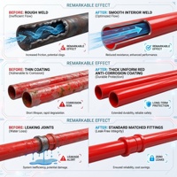 Tuyau rainuré DN100 DN150 en acier au carbone peint rouge Sch40 pour la protection incendie et les hydrants