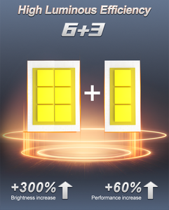 ไฟหน้ารถโปรเจคเตอร์แอลอีดีหลอดไฟหน้ารถดัดแปลงติดตั้งเพิ่มไฟโปรเจคเตอร์แบบไบแอลอีดี - Product Image 4