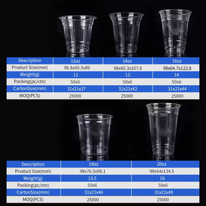 Gobelets en plastique transparent recyclables, matériau PET, gobelets à emporter pour boissons froides, plusieurs tailles 12oz/14oz/18oz/24oz, vente en gros - Product Image 4