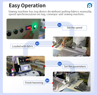 Machine à coudre industrielle surjeteuse automatique RIDONG RD-PFJ100 haute efficacité pour ourlets de rideaux, certifiée CE, avec cœur PLC