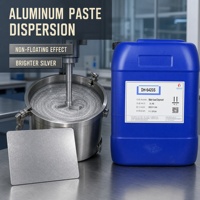 Le dispersant à base d'eau DH-6420S pour la pâte d'argent en aluminium ne tournera pas l'additif auxiliaire de revêtement chimique noir