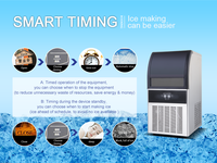 Machine à glace cubique 68kg/24h Usine directement Prix bon marché Machine à glace de cuisine de recrutement
