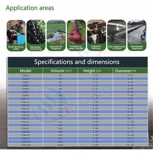Réservoirs d'eau ondulés personnalisés Réservoirs <span class=keywords><strong>de</strong></span> stockage d'eau d'irrigation agricole avec prix d'usine Sdm rond en acier galvanisé à chaud - Product Image 2