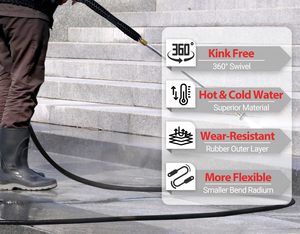 Manguera de Agua de Alta Presión con Trenzado de Acero para Agua Caliente y Fría 35 ° F a 212 ° Tubería de Suministro Flexible y Duradera con Capa Interior y Exterior de <span class=keywords><strong>Goma</strong></span> F - Product Image 3