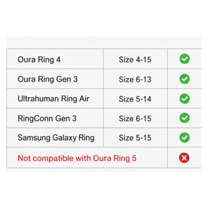 Lot de 8 protections pour bague Oura Ring 4 Gen 3, en silicone résistant à l'eau pour la natation et le bain, séchage rapide, tailles S M L - Product Image 2
