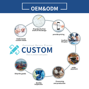 Personalizzato per bambini <span class=keywords><strong>Montessori</strong></span> Cartoon 3D Puzzle da te gioco da tavolo in legno educativi di corrispondenza giocattoli di apprendimento per bambini ragazzi ragazze - Product Image 6