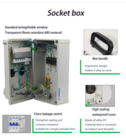 Boîte de distribution industrielle mobile personnalisable SFE, multiprise étanche multifonction portable, 12 prises