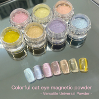 Poudre magnétique effet miroir, perles de verre cristal brillant effet œil de chat, pigment caméléon pour nail art et vernis gel