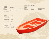 Nouveau bateau de pêche solide en PE de 4 m pour 8 personnes, en polyéthylène LLDPE, certifié CE, avec ensemble moteur inclus, à vendre