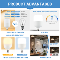 Ampoule LED E27 à haute luminosité, forme circulaire en T, blanc chaud, pour éclairage domestique, tension AC, vente chaude