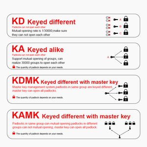 Candado de Seguridad de Acero Inoxidable de Alta Calidad, con Diseño de Rayas y Color Sólido, con Múltiples Capas de Seguridad, Candado Metálico Simple - Product Image 5