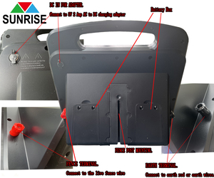 Électrificateur <span class=keywords><strong>de</strong></span> clôture solaire IP65 extérieur 20KM 1Joule 9.5-11.5KV à batterie lithium pour bétail, modélisation 3D - Product Image 2