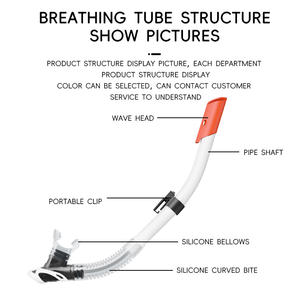 Nouveau style Chine fabrication en gros personnalisé meilleur masque de plongée sous-marine ensemble de plongée en apnée <span class=keywords><strong>fluorescéine</strong></span> tube respiratoire semi-sec - Product Image 5