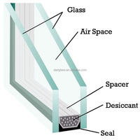 Verre Argon Clair LOW-E Trempé Sous Vide Double Isolation pour Mur Rideau et Fenêtre