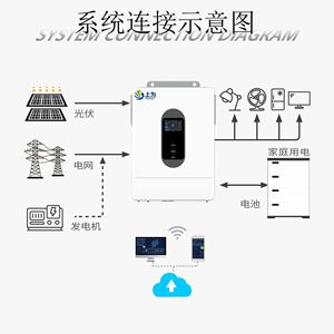 อินเวอร์เตอร์พลังงานแสงอาทิตย์ Aiswei 12Kw 240V 60Hz ระบบเชื่อมต่อกริดแบบไฮบริดเฟสเดียว พร้อมระบบ MPPT สำหรับใช้ในบ้าน - Product Image 3