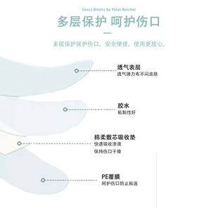 Vendajes Médicos Piaoan, Apósitos Impermeables y Transpirables, Vendajes Elásticos Desechables, 100 unidades por caja. - Product Image 2