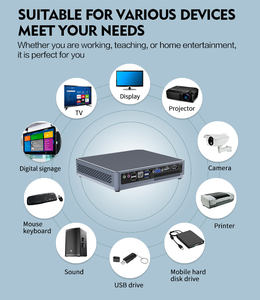 Sharerdp Últimos Modelos al por Mayor L200 13.ª Generación 13100 13400 13700 13900K <span class=keywords><strong>Windows</strong></span> 11 Computadoras de Juego Pequeñas y Potentes de China a Bajo Precio Mini PC - Product Image 5