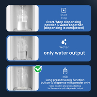 Nouvelle conception 2026 : Préparateur de lait infantile avancé Pro, distributeur automatique rapide de lait et d'eau avec veilleuse