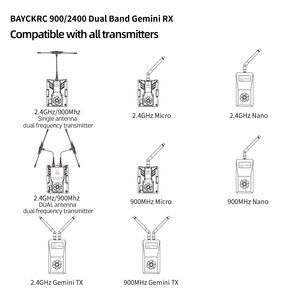 Receptor <span class=keywords><strong>Gemini</strong></span> de Banda Dual BAYCK Original de 900 MHz, 2.4 GHz, 915 MHz, ELRS, ExpressLRS RX TCXO para Drones de Carreras FPV de Largo Alcance - Product Image 4